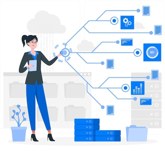 Sync indiamart leads to CRM